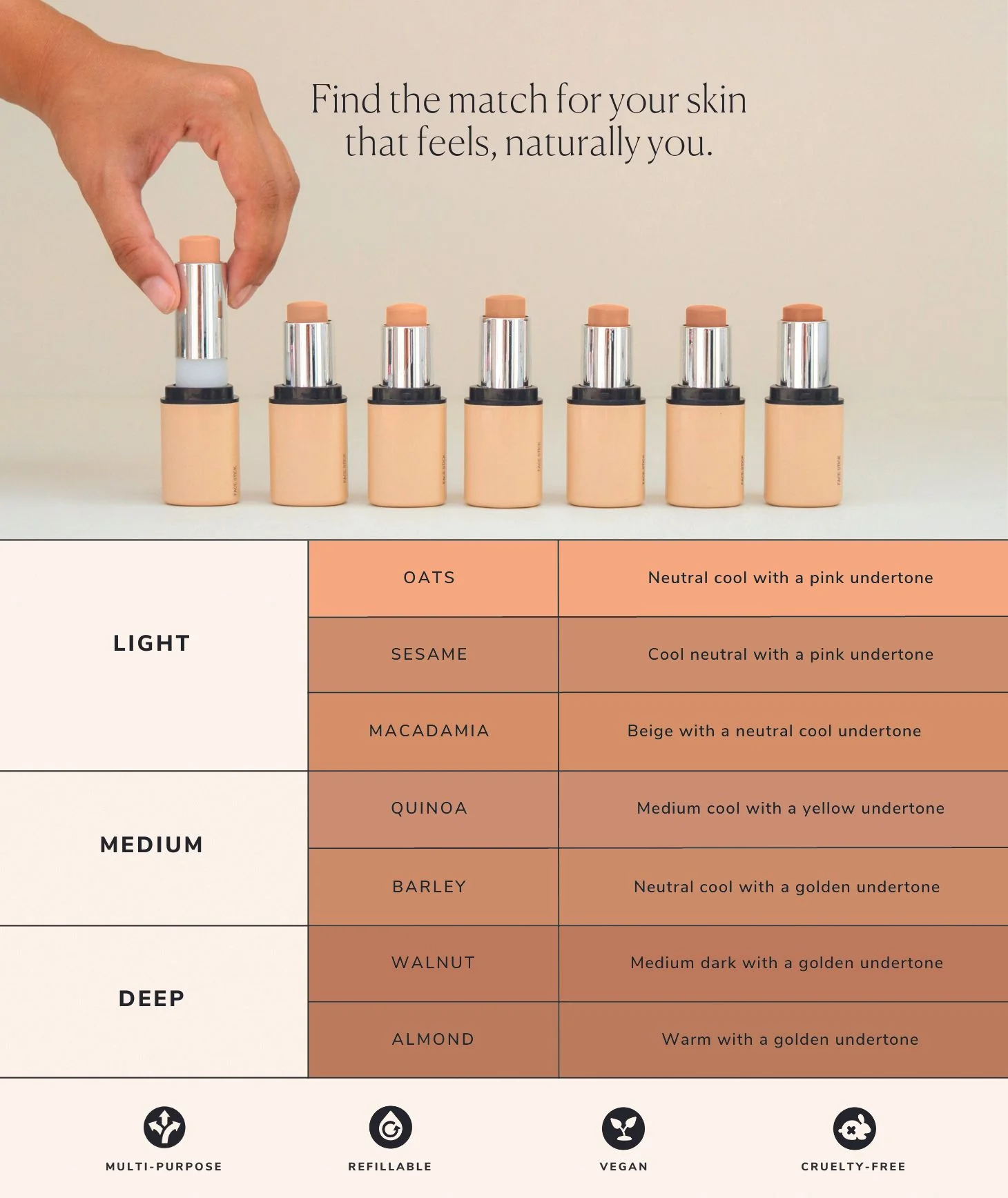 Face Stick with SPF 15 Refill - Image 10
