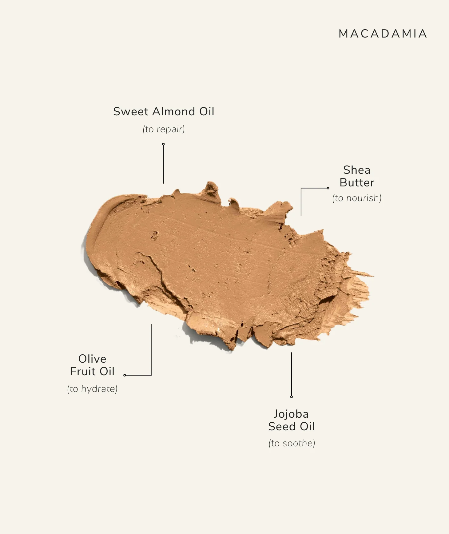 Face Stick with SPF 15 Refill - Image 12