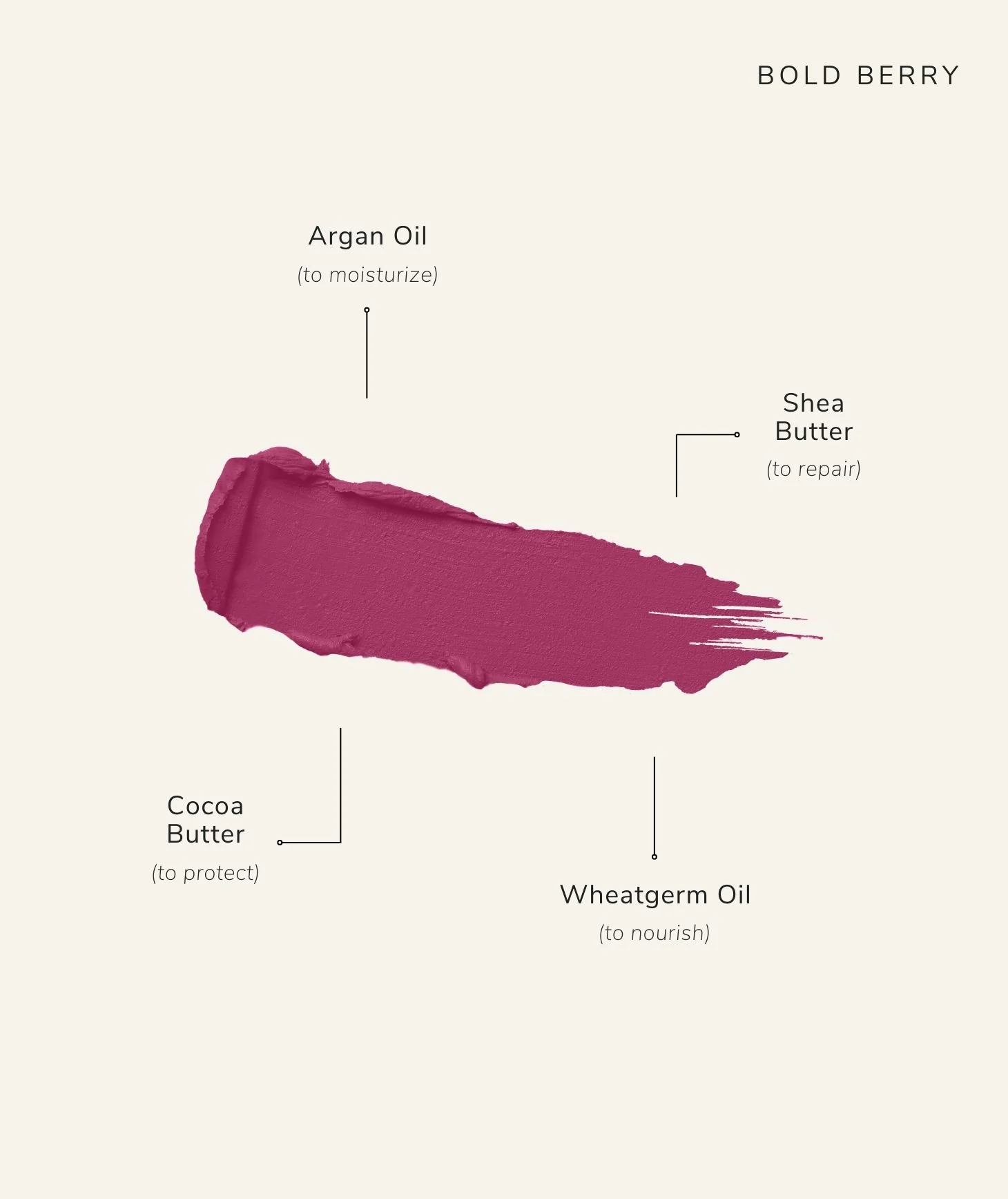 Hydra-Matte Lipstick Refill - Image 12
