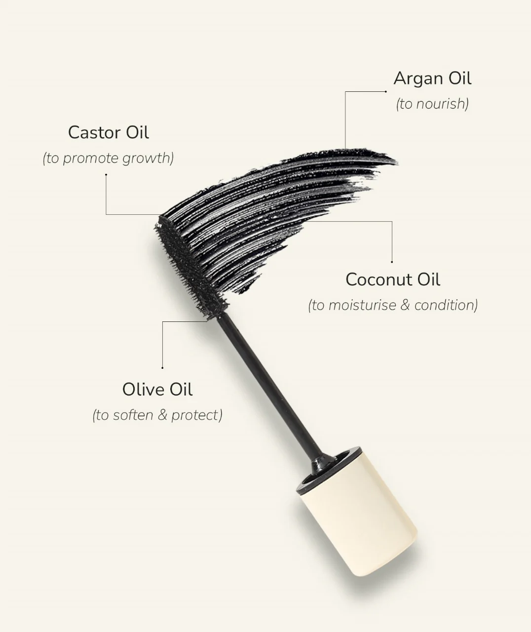 Luxe Lash & Glow Duo Set - Image 4